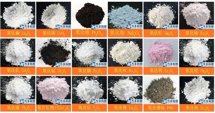 High Purity 99%-99.99% Rare Earth Ytterbium Metal Yb Price